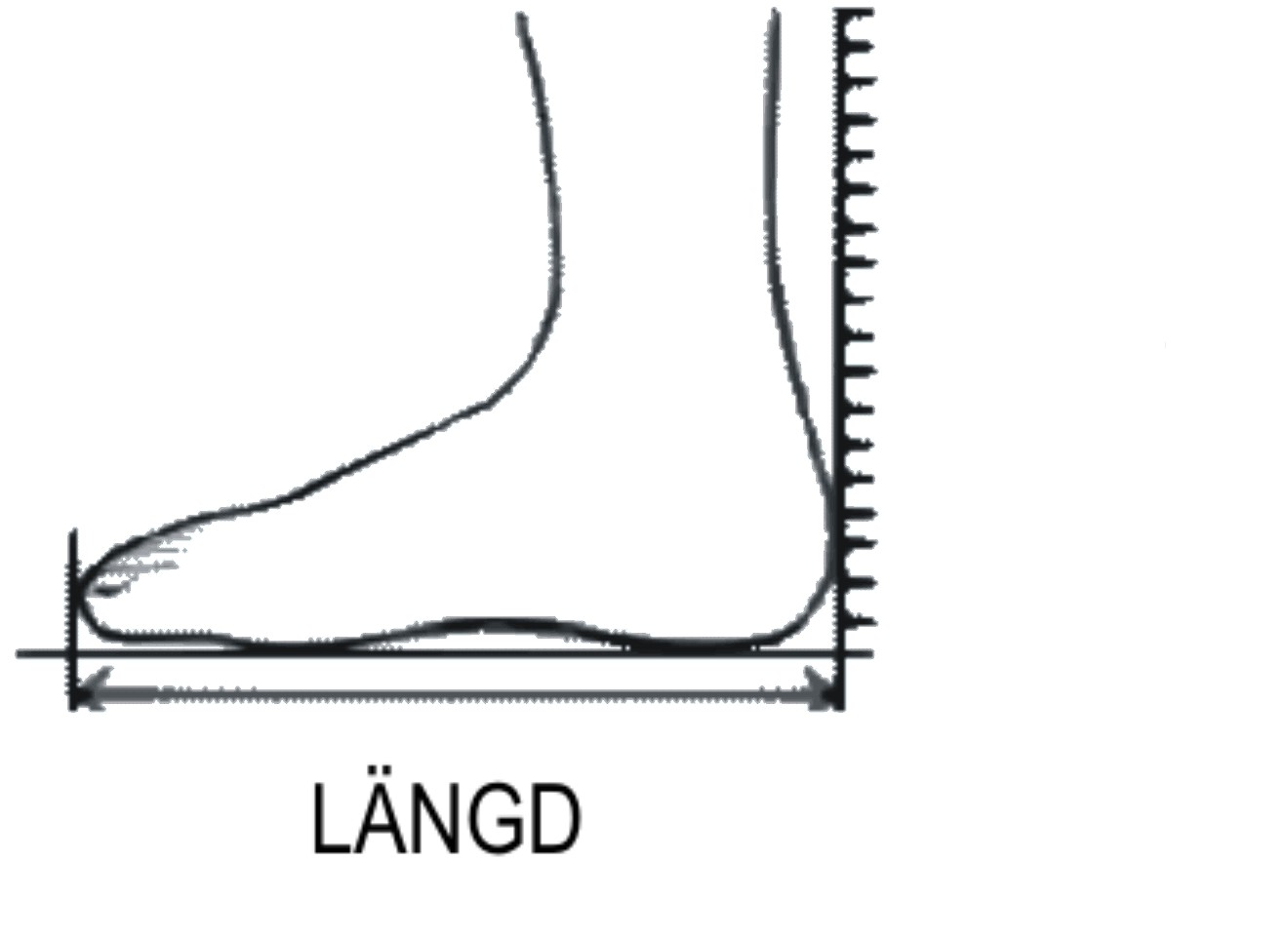 How to measure foot length